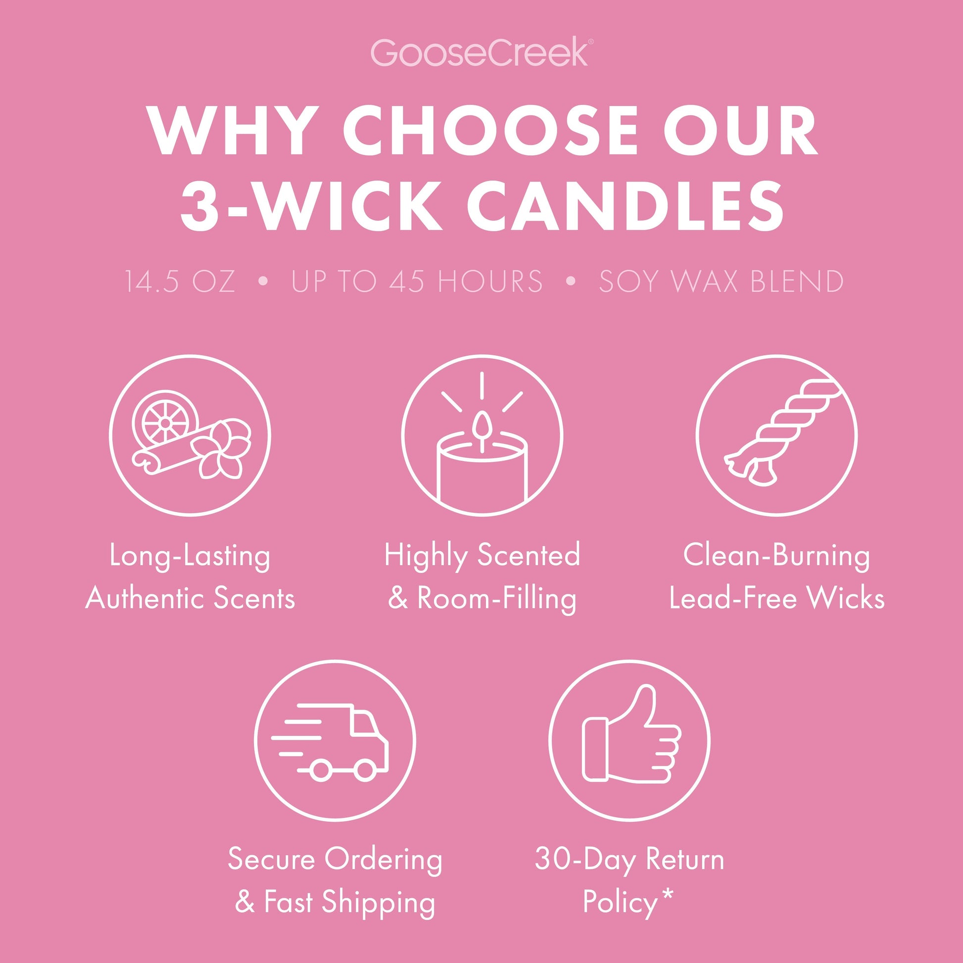 My Melody Hello Kitty 3-Wick Candle